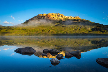 二本财经类大学排名
